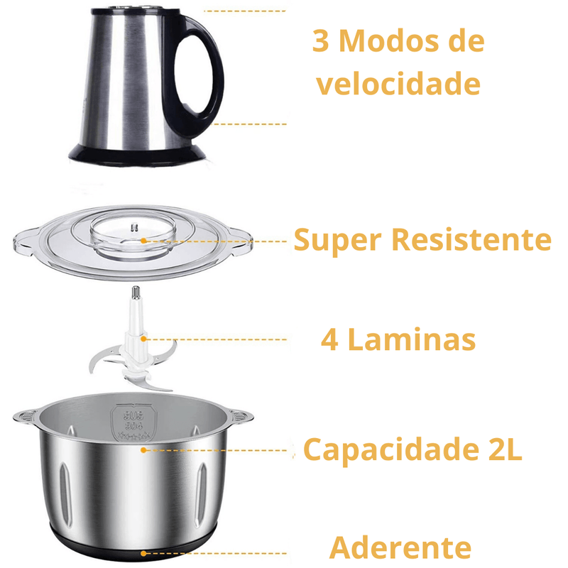 Triturador de Alimentos e Descascador de Alho MixPro™