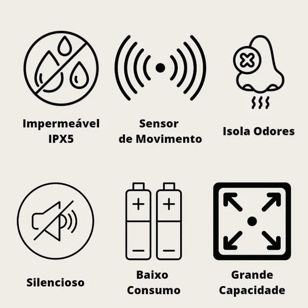 CleanTouch- Lixeira Automática com Sensor Homefy