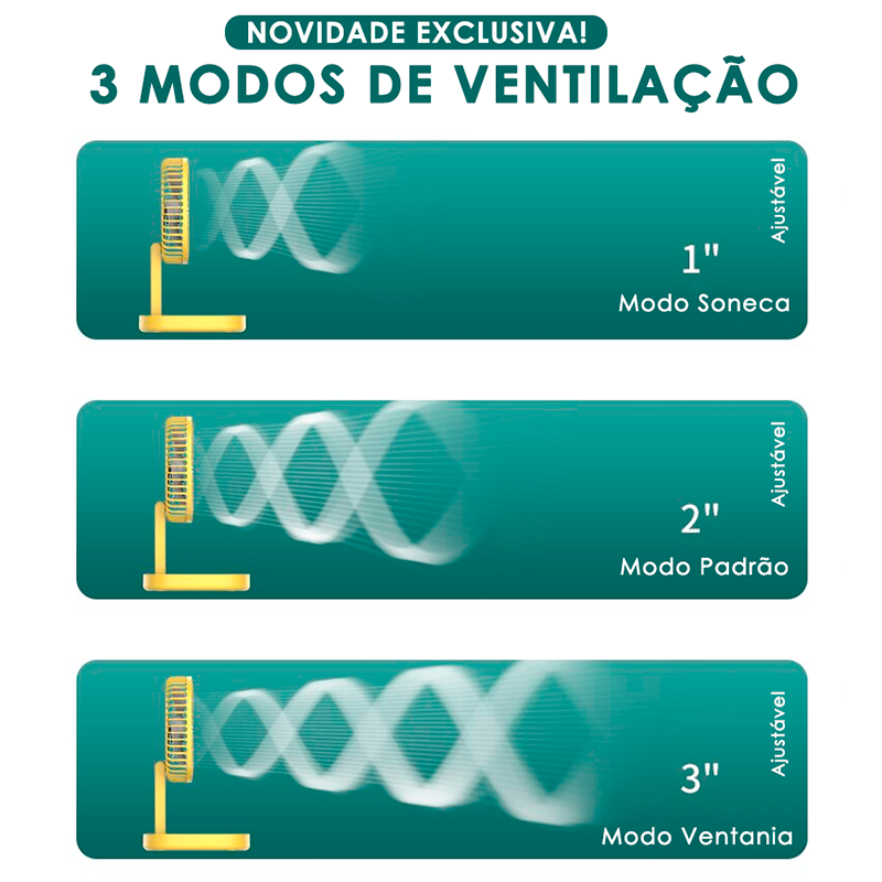 Ventilador Portátil Recarregável USB de 3 Velocidades MaxFresh